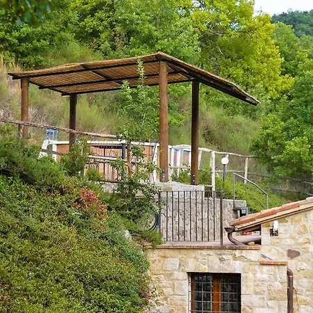 Welcome To True Umbria Lantgård