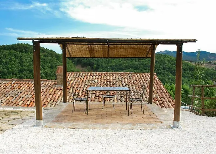 Welcome To True Umbria Farmház